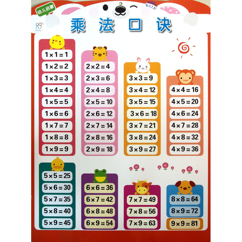 如何打造适合孩子的个性化成长计划?