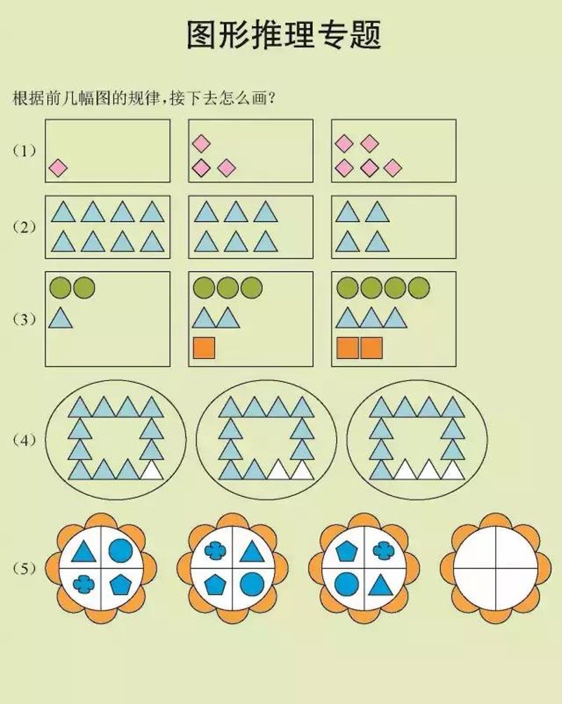 如何为一家专注于教育科技的公司确定其经营范围?我们通过访谈几位行业专家,整理出一份详细的经营建议。