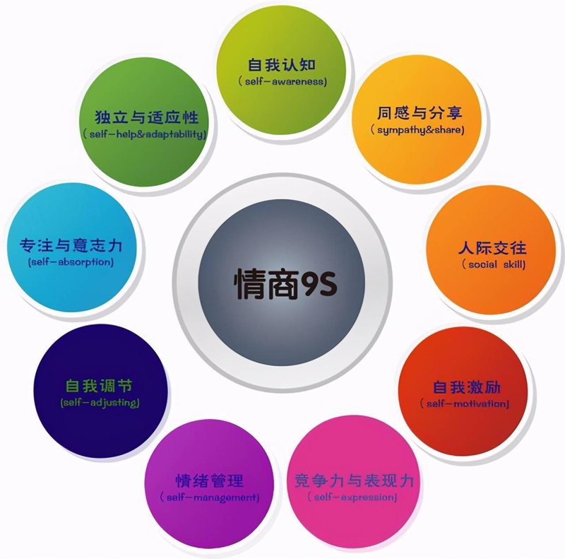 能力培养与测试五年级语文答案:如何有效提升孩子的阅读理解能力